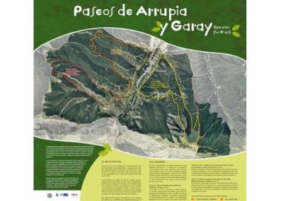 2006 . Paseos de Arrupia y Garay