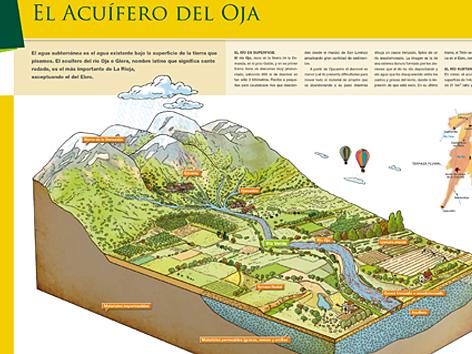 via_verde_oja_4